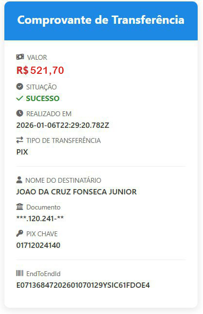f1 bet 